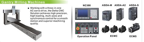 cnc delta auto parts|delta cnc applications.